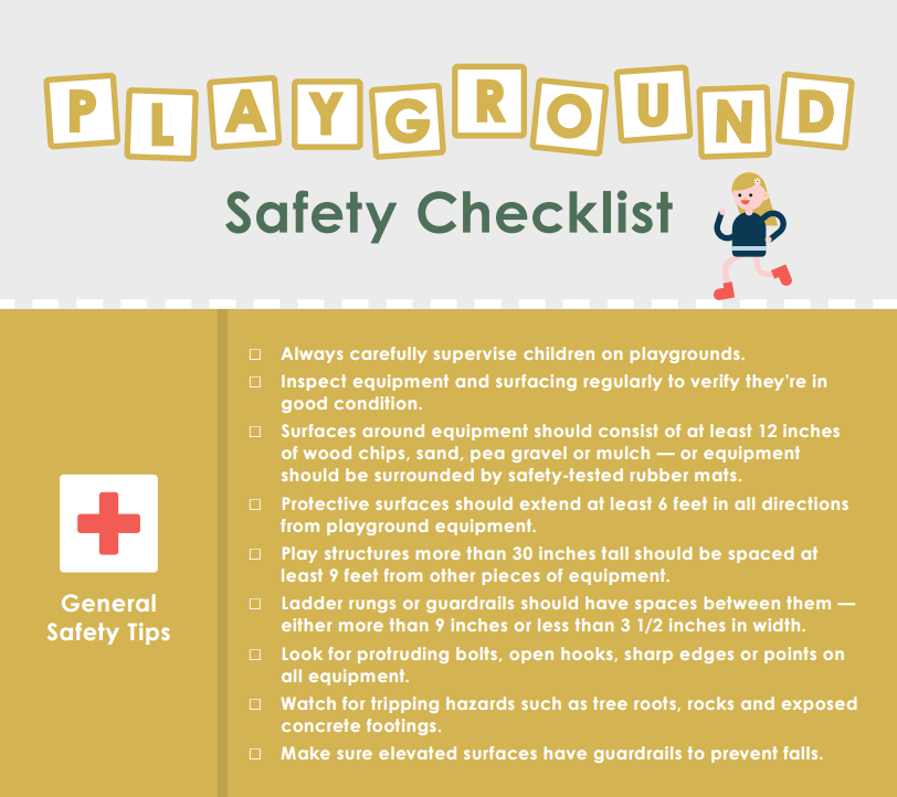 playground-safety-checklist-infograph-preemie-twins-baby-blog