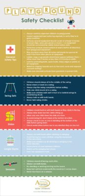 Playground Safety Checklist Infograph - Preemie Twins Baby Blog